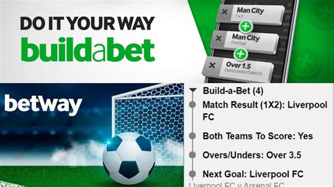 BuildABet .